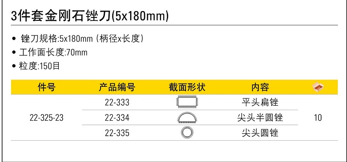 史丹利3件套金刚石整形锉5.jpg180mm.jpg