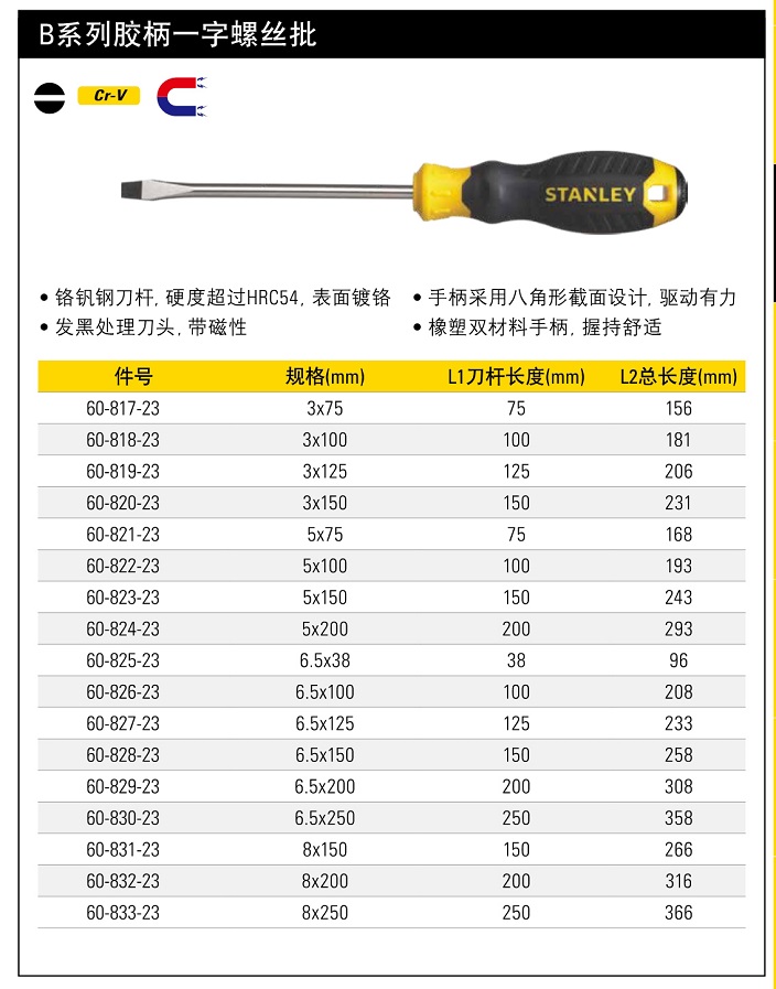 史丹利B系列胶柄一字螺丝批6.5pg125mm.jpg