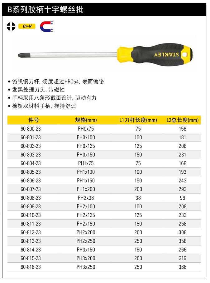 史丹利B系列胶柄十字螺丝批PH2.jpg150mm.jpg