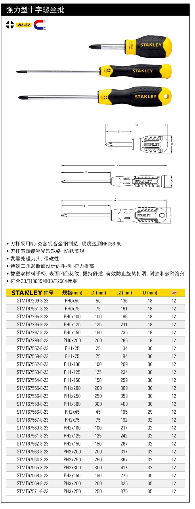 史丹利强力型十字螺丝批PH1 75mm.jpg