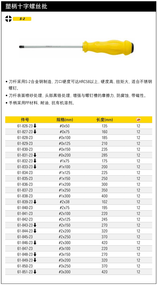 史丹利十字塑柄螺丝批PH1 100mm.jpg