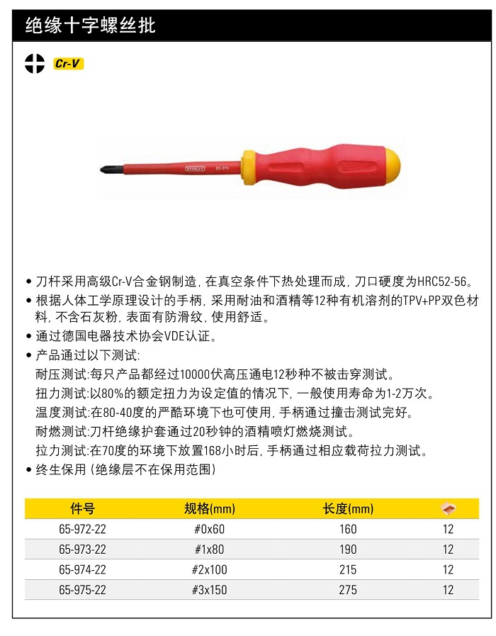 史丹利十字绝缘批PH2.jpg100mm.jpg