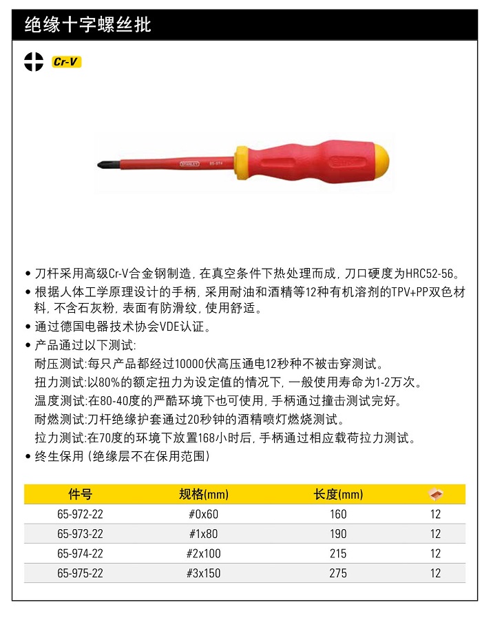 史丹利十字绝缘批PH3.jpg150mm.jpg